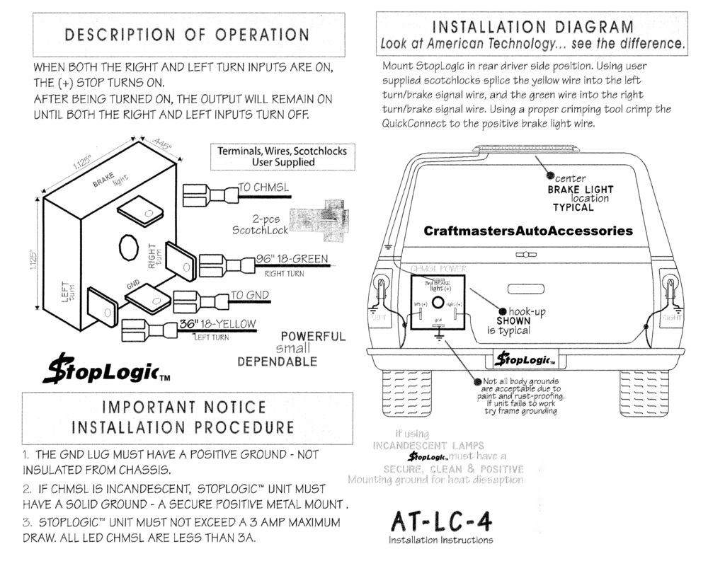 Diagram Distributor Cap Wiring Diagram Full Version Hd Quality Wiring Diagram Leafdiagrams Helene Coiffure Rouen Fr
