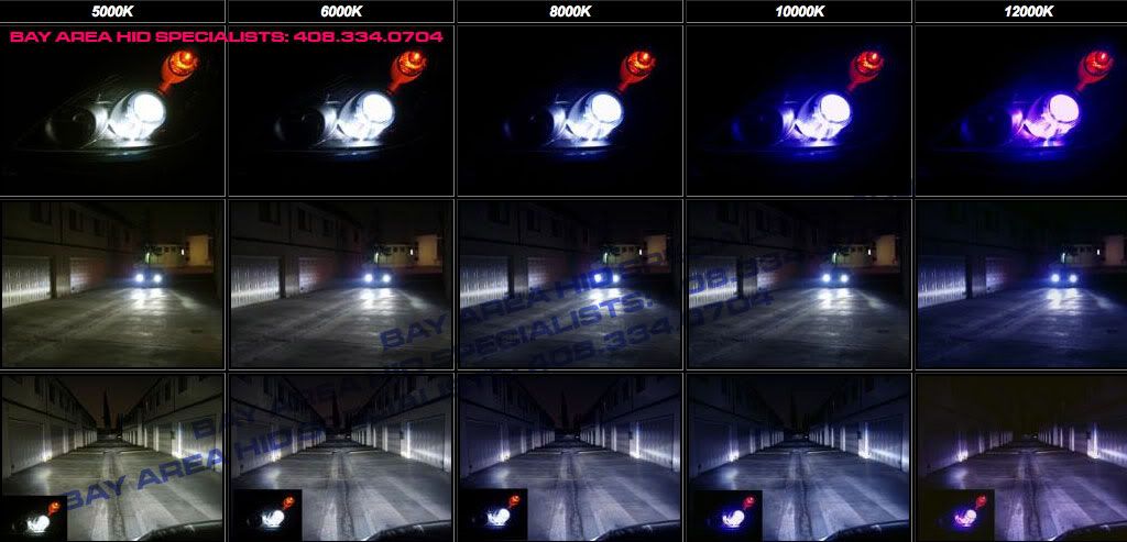 hid-chart.jpg