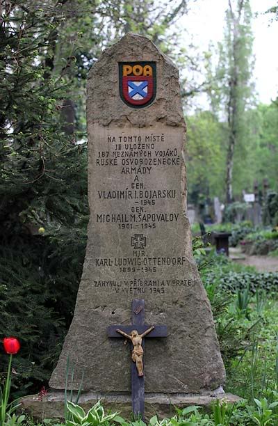 Russian army,Olshanka,cemetery